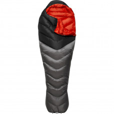 Rab Neutrino Pro 700