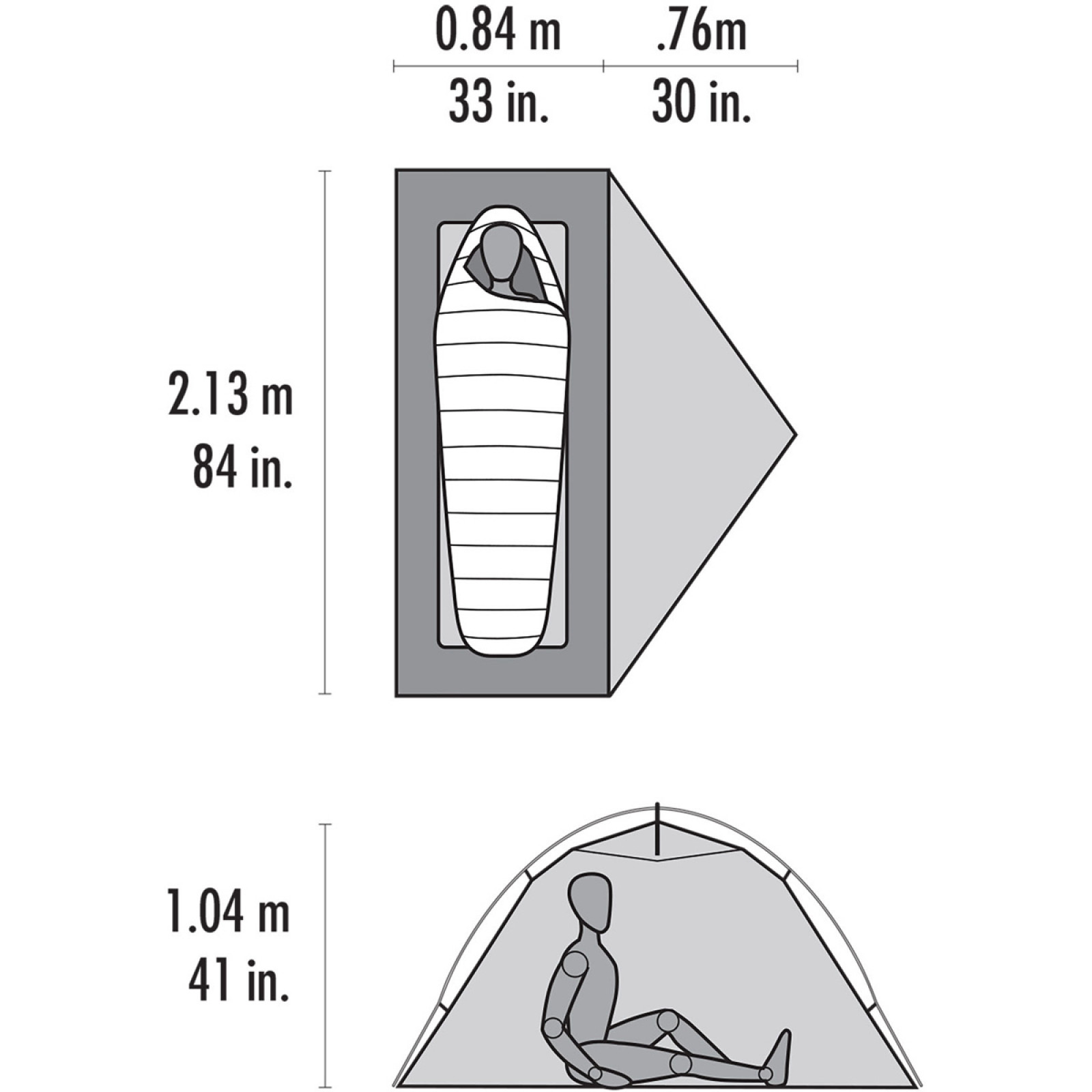 Plan si dimensiuni