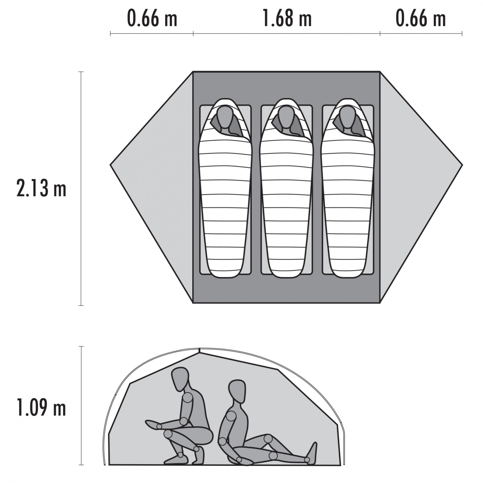 Dimensiuni
