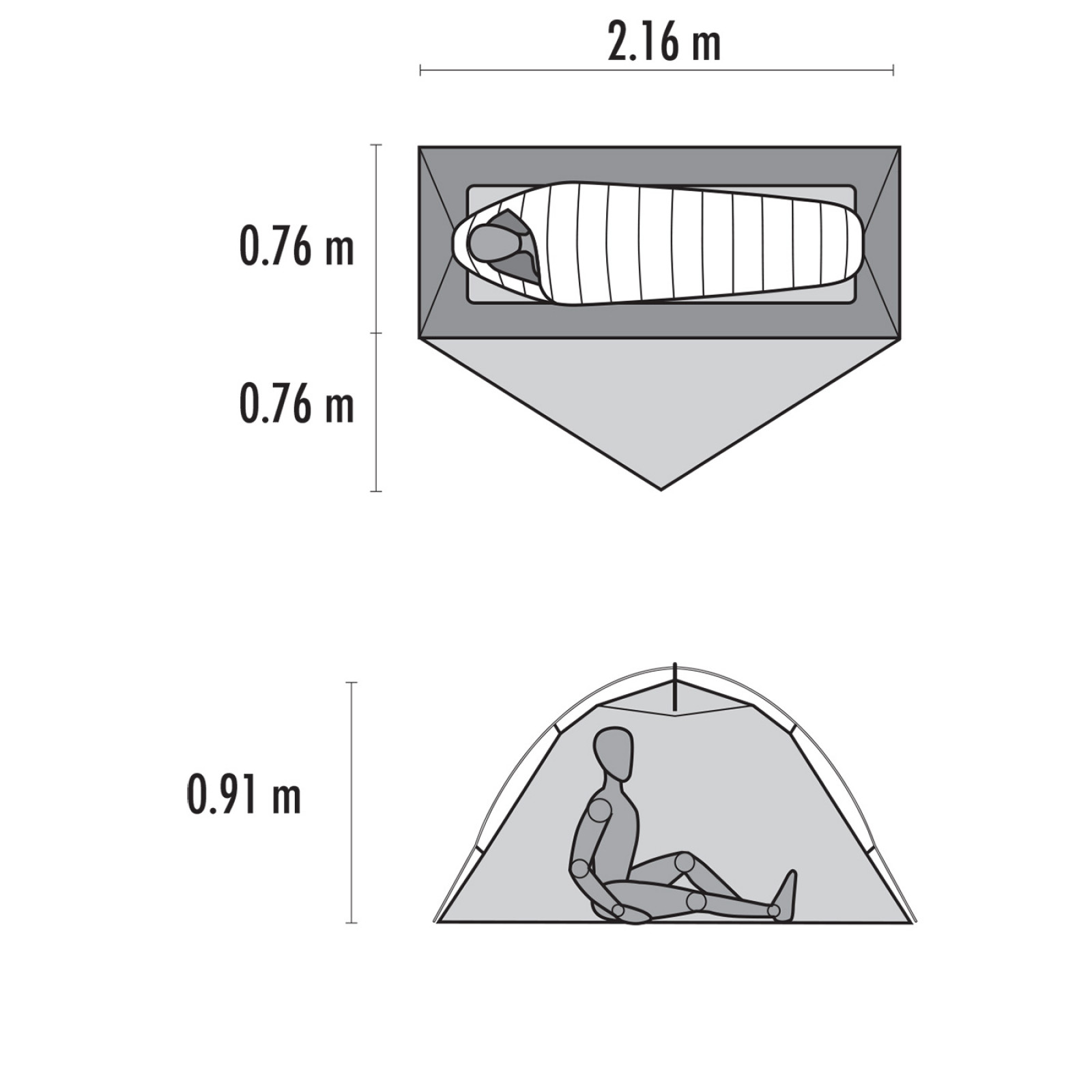 Plan si dimensiuni