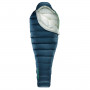 Therm-a-Rest Hyperion 20F / -6C Long