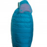 Lyons Blue / Teal - Buzunar pentru perna