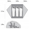 Dimensiuni