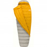Light Grey / Yellow - Vedere frontala cu fermoar complet deschis